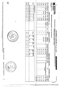 Сертификат угол 63х5