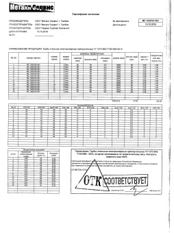 Сертификат 60х60х2
