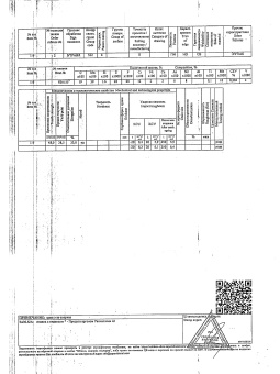 сертификат лист 6х1,5х6-2-я ч