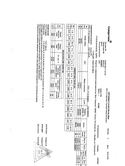 Сертификат_УГОЛОК 25х3 Северсталь