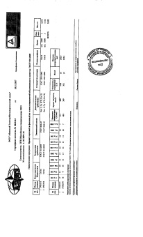 Сертификат_квадрат 16_АЭМЗ