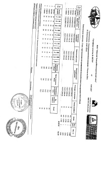 Сертификат арматура А 240
