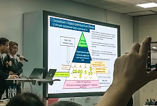 Семинар по методологии KAIZEN