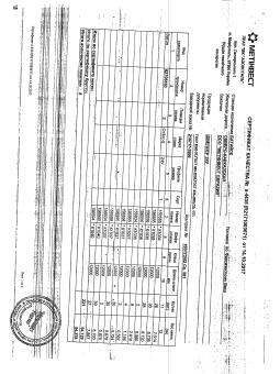 Сертификат шв. 24у