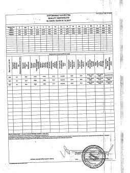 сертификат лист 8х1,5х6-2-я ч