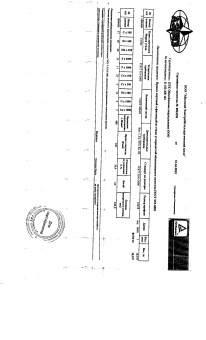 Сертификат_квадрат 10_Абинск апрель18