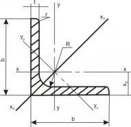 Металлический уголок – надёжное ребро жёсткости 
