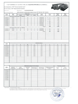 Сертификат 30х20х2