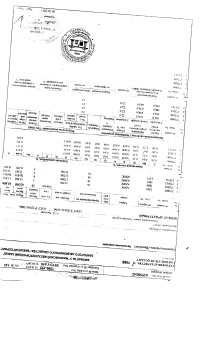 Сертификат А 500 С 16 Украина