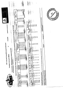 Сертификат_квадрат 10,12,14_Абинск январь 18