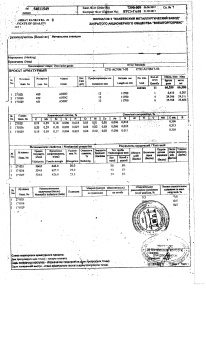 Сертификат А 500 С 12 (2-я часть)
