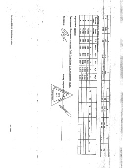 шв. 16У2-я часть